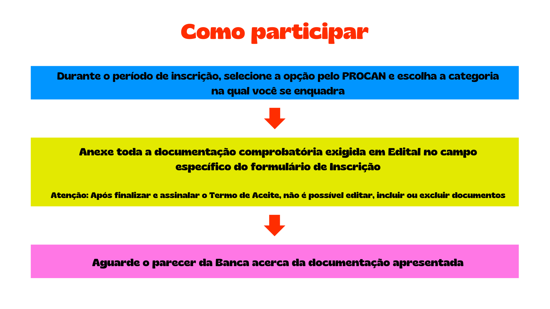 2procan