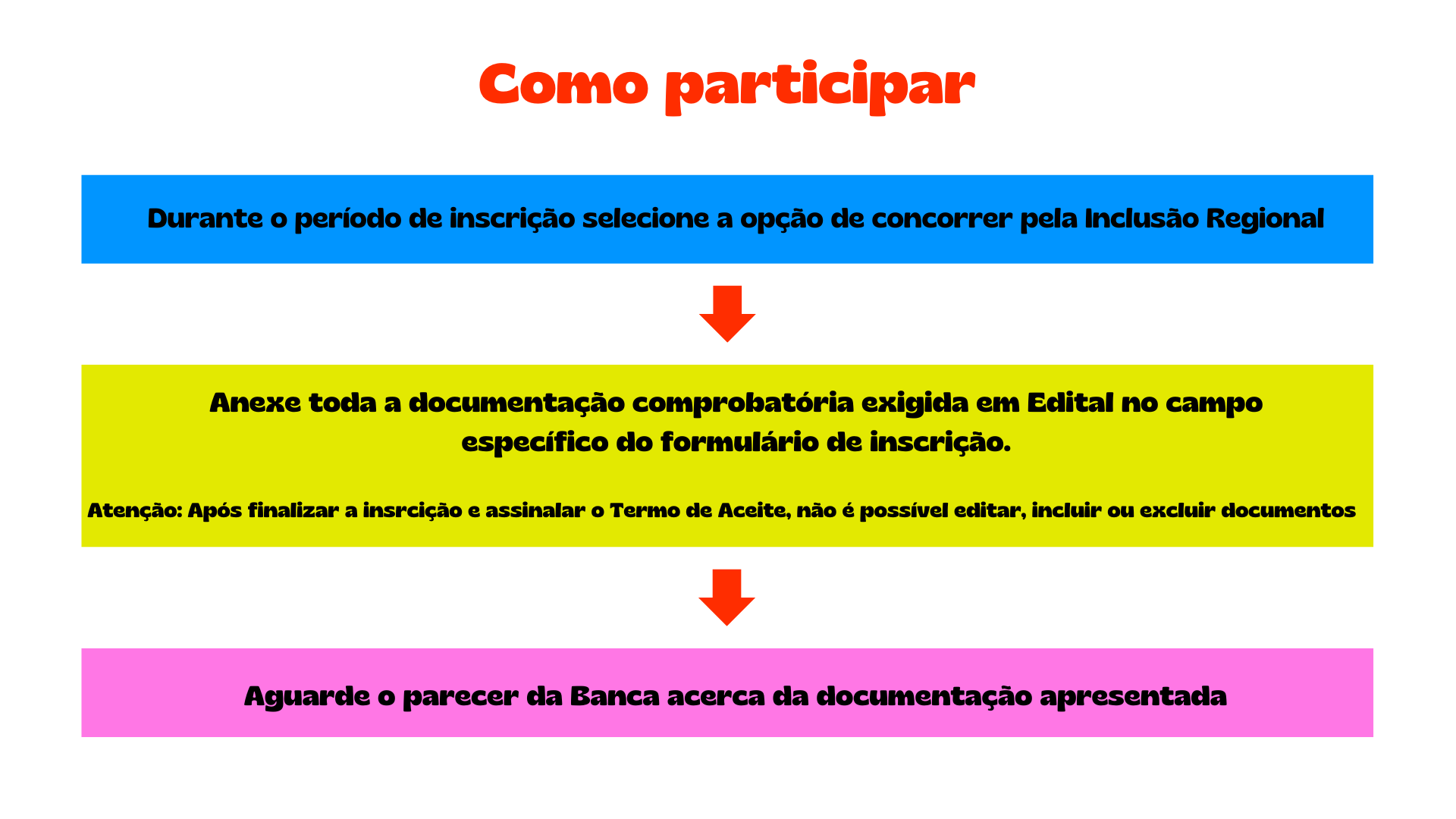 inclusao2